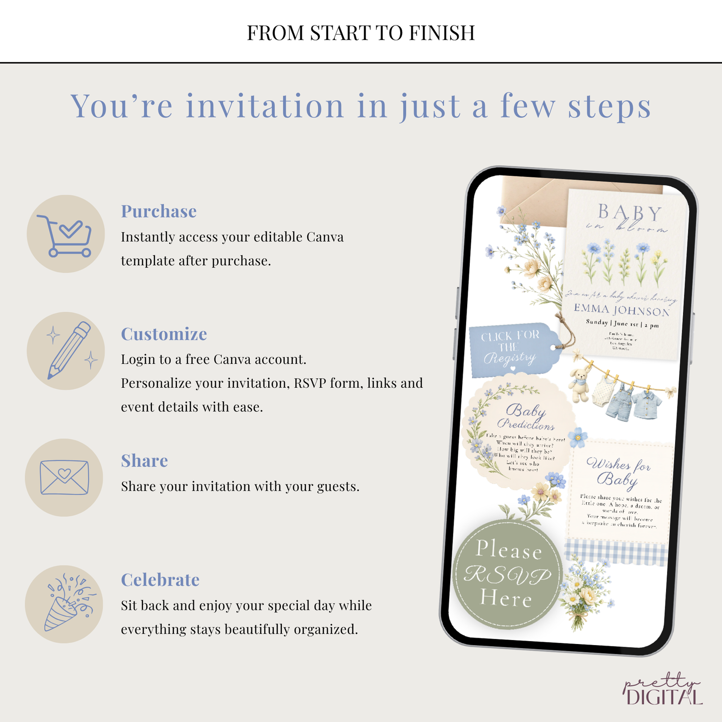 Wildflower Baby in Bloom Baby Shower Invitation Boy - Digital Invite