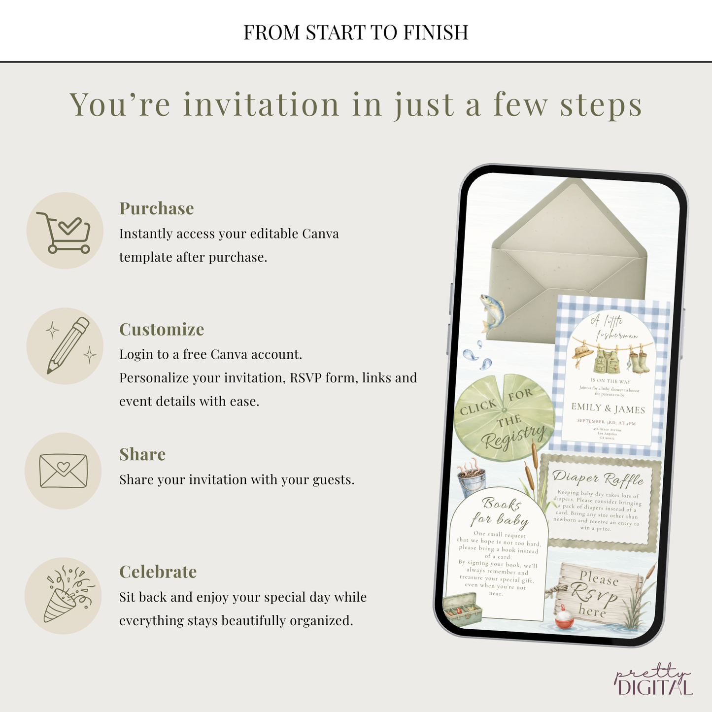 Little Fisherman Baby Shower Invitation - Digital Invite
