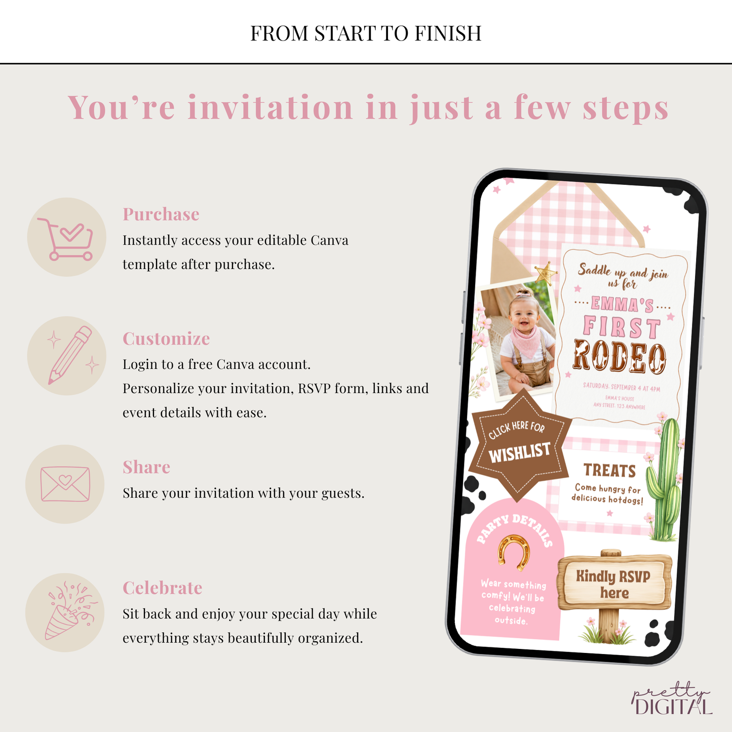 First Rodeo First Birthday Invitation - Pink Digital Invite