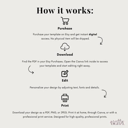 Magical Unicorn 1st Birthday Invitation