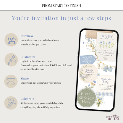 Wildflower Baby in Bloom Baby Shower Invitation Boy - Digital Invite