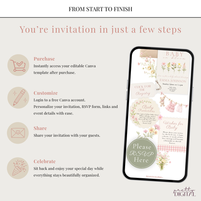 Wildflower Baby in Bloom Baby Shower Invitation Girl - Digital Invite