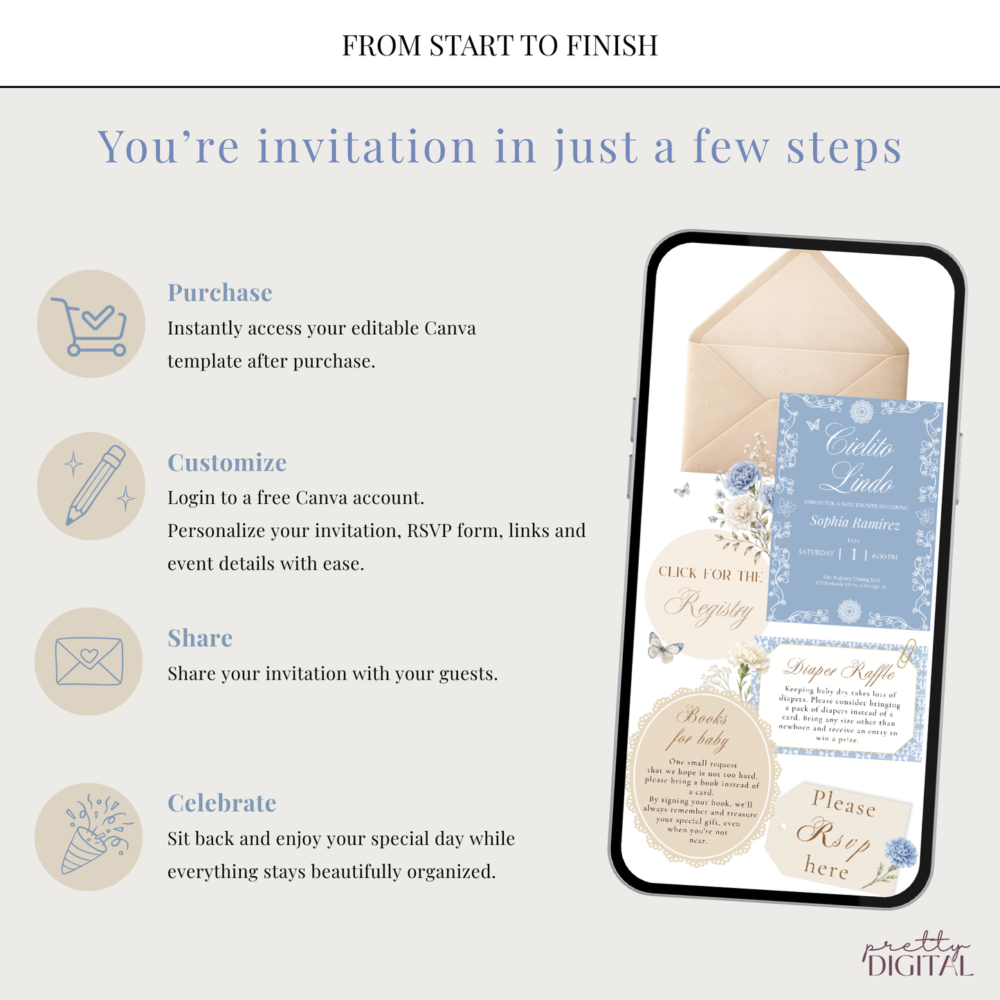 Cielito Lindo Blue - Digital Invite