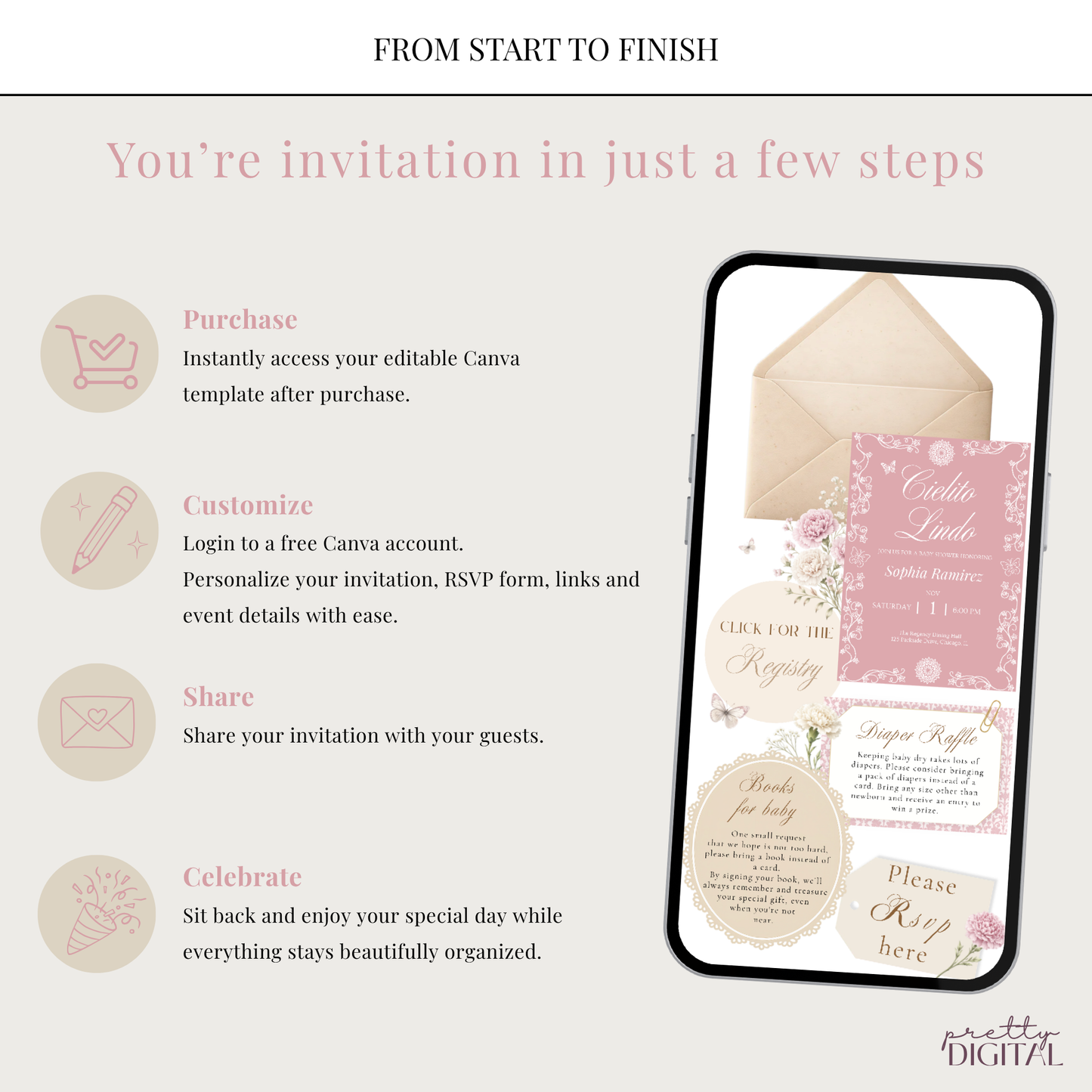 Cielito Lindo Pink - Digital Invite
