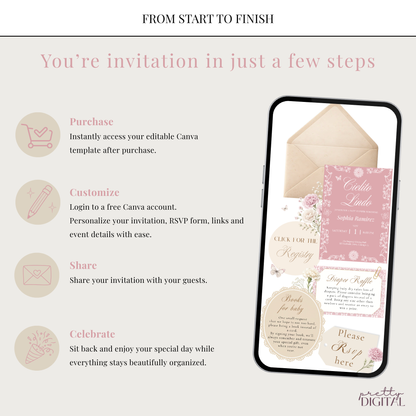 Cielito Lindo Pink - Digital Invite