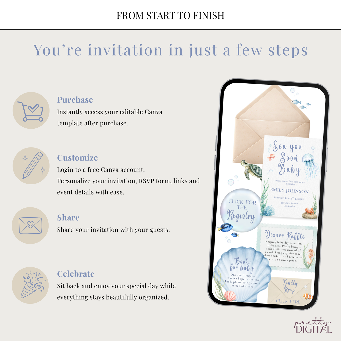 Sea You Soon Baby Shower Invitation - Digital Invite