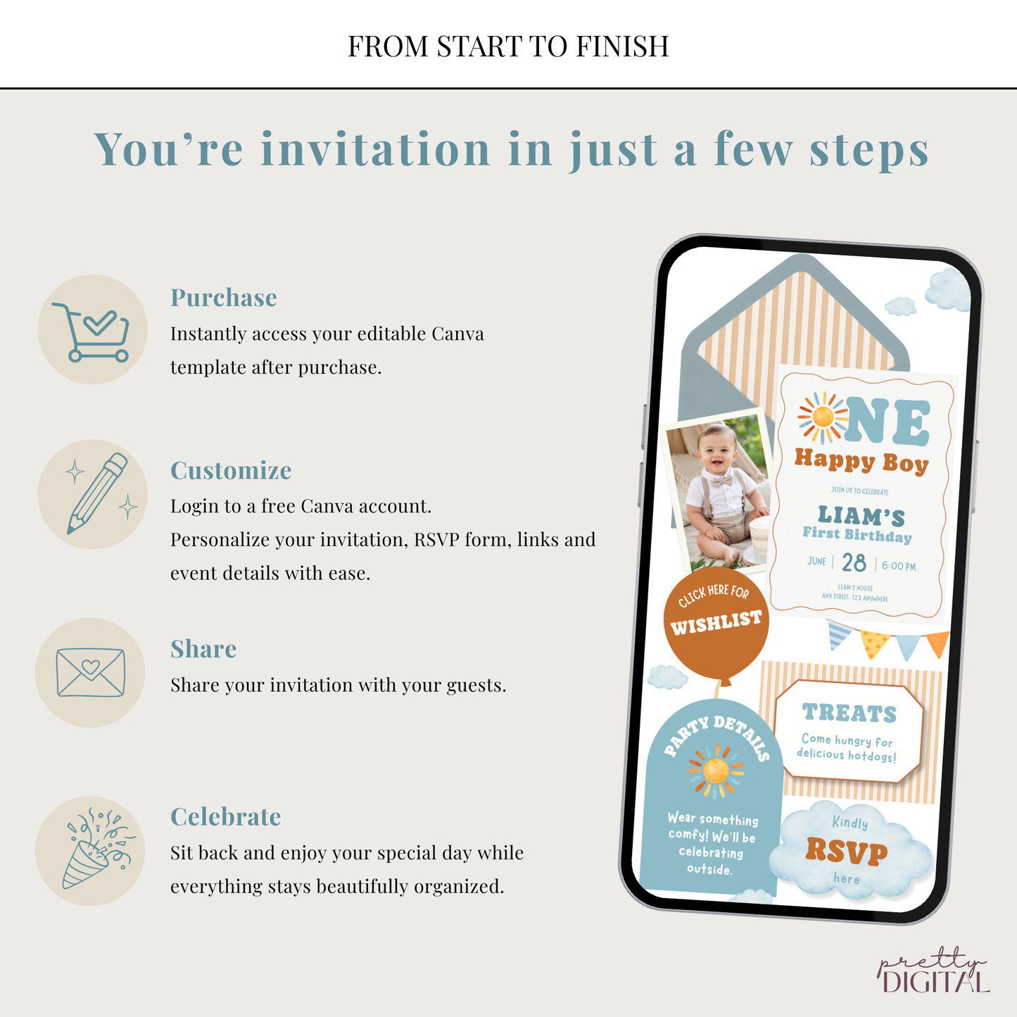 One Happy Boy First Birthday Invitation - Digital Invite