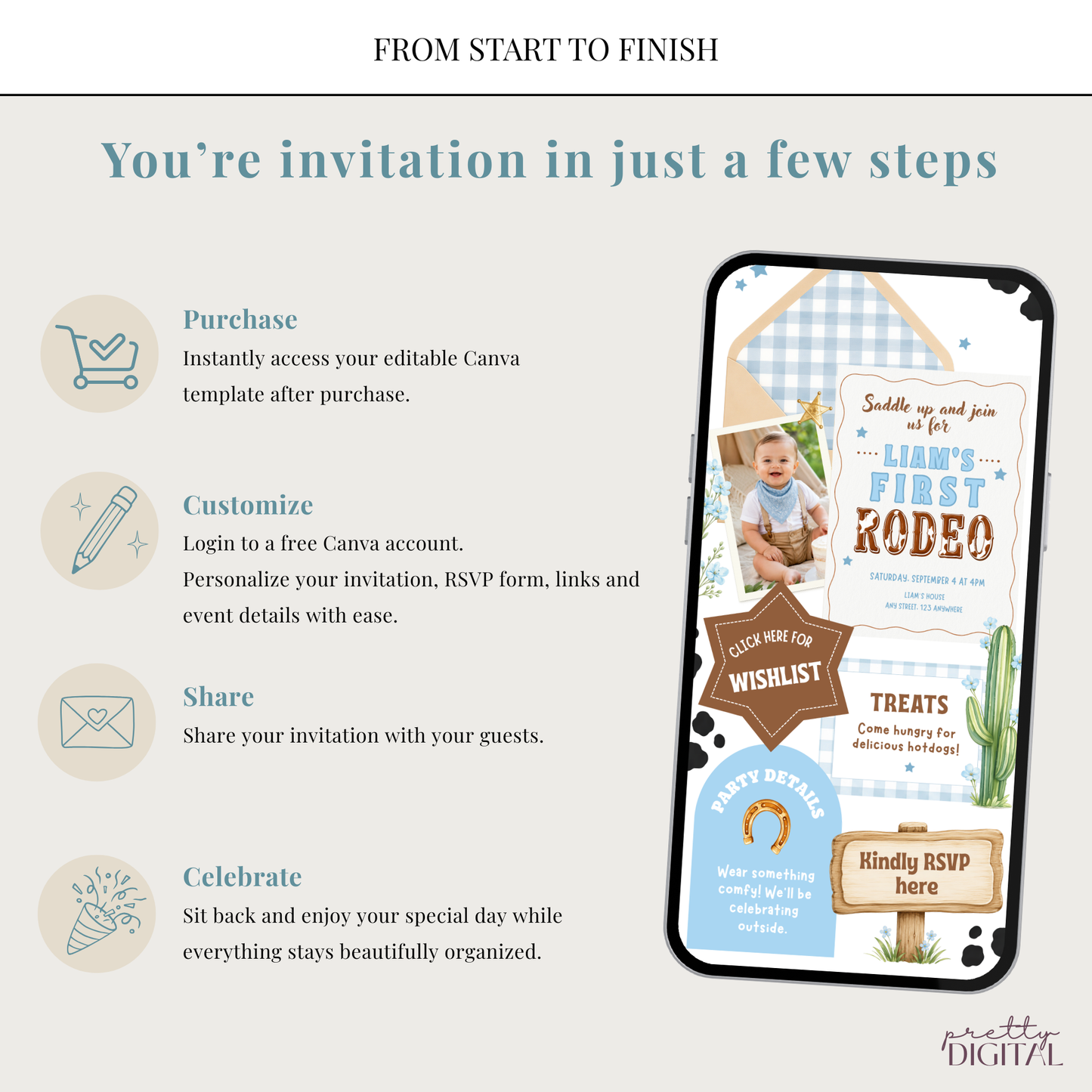 First Rodeo First Birthday Invitation - Digital Invite